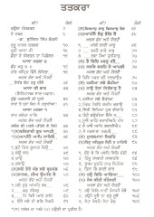 Asa Ki Var Darshan Nirnai - Book By Giani Harbans Singh 