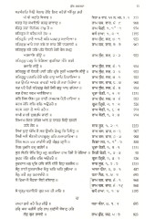 Atirikt Bhagat Bani - Path - Tuk Tatkara , Anukramnika Te Kosh - Book By Balkar Singh 