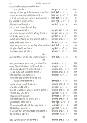 Atirikt Bhagat Bani - Path - Tuk Tatkara , Anukramnika Te Kosh - Book By Balkar Singh 