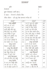 Bani Sri Guru Tegh Bahadur Ji Steek - Book By Giani Harbans Singh Ji 