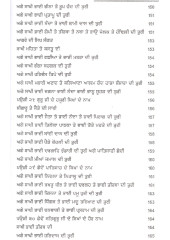 Bhai Gurdas Ji Di Var GyarvinSteek - Arthat Sikhan Di Bhagat Maal - Book By Swaran Singh Samadh Bhai Ke