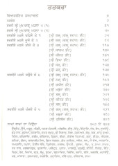 Bhattan De Savaiye Steek - Book By Joginder Singh Talwara