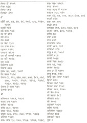 Gurbani Prabodh Sagar - Book By Singh Sahib Giani Mani Singh Ji 