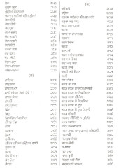 Gurbani Tatt Sagar Vol.3 - Book By Santa Singh Tatle