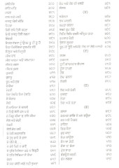 Gurbani Tatt Sagar Vol.3 - Book By Santa Singh Tatle