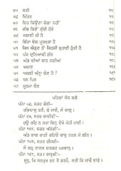Gurbani Vichar - Book By Sohan Singh Seetal