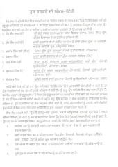 Guru Arjan Dev Ji Di Bani Da Tuk Tatkara - Book By Balkar Singh 