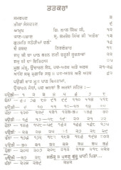 Jap Nirnai Steek - Book By Giani Harbans Singh 