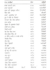 Katha Sagar - Book By Sodhi Teja Singh
