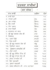 Katha Sarovar Barahmaha - Book By Sodhi Teja Singh