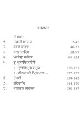 Nitnem Sateek - Book By Dr. Gursharan Kaur Jaggi 