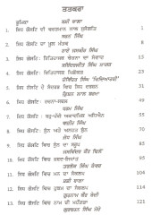 Sidh Gosht Bahupakhi Adhyayan - Book By Dr. Shashi Bala