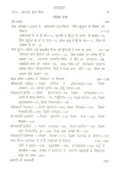 Punjab Di Sair - Book By Dr. Fauja Singh , Giani Lal Singh M. A.
