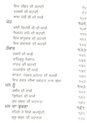 Aatma Di Pukar  - Book By Giani Amar Singh Ji