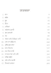 Anjan Mahe Niranjan Pave - Book By Jaswant Singh Parwana