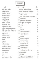 Bhanu Prakash - Book By Sant Jagjeet Singh Nirmale