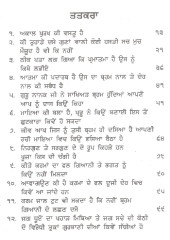 Brahm Darshan - Book By Dr. Pritam S. Pritam