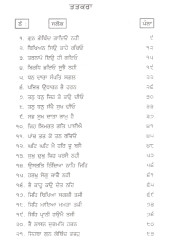Dharam Di Chadar - Book By Jaswant Singh Parwana
