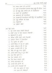 Gur Sagar Ratni Bharpoore - Book By Giani Mall Singh  ji