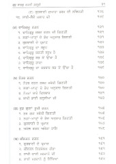 Gur Sagar Ratni Bharpoore - Book By Giani Mall Singh  ji