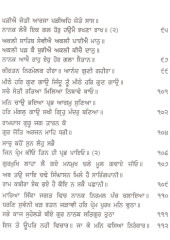 Gurbani Is Jag Mein Chanan - Book By Jung Singh Giani