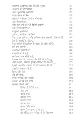 Gurmat Ardas Philosophy - Book By Giani Harbans Singh 