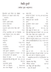 Ham Hindu Nahin - Book By Bhai Kahn Singh Nabha