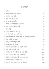 Jaagoh Jaagoh Sootiho - Book By Paramjit Kaur 
