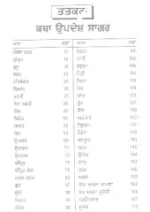 Katha Updesh Sagar - Book By Giani Bhagat Singh 