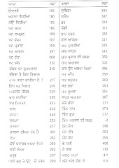 Katha Updesh Sagar - Book By Giani Bhagat Singh 