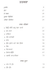 Kio Leejai Gadh Banka Bhai - Book By Hari Singh 