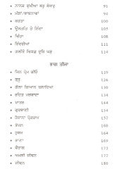 Kio Leejai Gadh Banka Bhai - Book By Hari Singh 