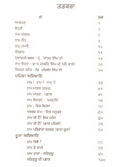 Naam Darshan - Book By Giani Harbans Singh Ji 