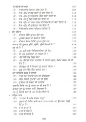 Sabad Gur Pira - Book By Sant Sewa Singh 