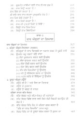 Sabad Gur Pira - Book By Sant Sewa Singh 