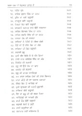 Sagal Dharam Mai Grihast Pradhan Hai - Book By Giani Mall Singh  ji