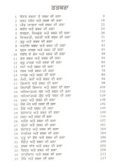Shabad Di Kala - Book By Santren Giani Sukhbir Singh