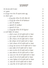 Shabad Guru Gur Janiye - Book By Giani Mall Singh  ji