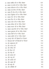 Shabad Guru Gur Janiye - Book By Giani Mall Singh  ji