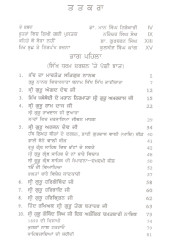 Sikh Dharam Darshan Ate Laihran Ute Panchhi Jhaat - Book By Dr. Maan S. Nirankari 