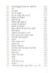 Simran Maihma - Book By Raghbir Singh Bir