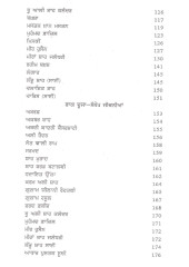 Bhulle Visre Sufian Da Kalam - Book By Dr. Bikram Singh Ghuman