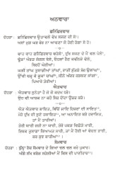 Kalam Bulle Shah - Book By Dr. Gurdev Singh