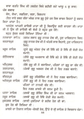 Sikhi Santhavali - Book By Karnail Singh Somal