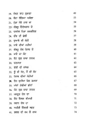 Eh Duniya Khel Tamasha - Book By Dr. Daya Singh Chanana