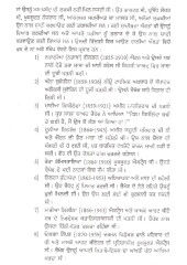 Samundari Kabutari - Book By Indar Singh Khamosh