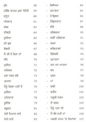 Agle Janam Ch Likhanga - Book By Dr. Sushil Raheja