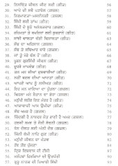 Arshi Kirnaaan - Book By Trilok Singh Arshi