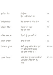 Aurtan Ne Kiha - Book By Bhupinder Kaur Preet 