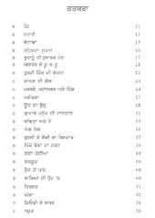 Bhakhya - Book By Madan Veera 